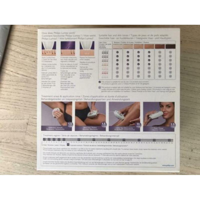 Philips Lumea Comfort SC 1981 ontharingsapparaat