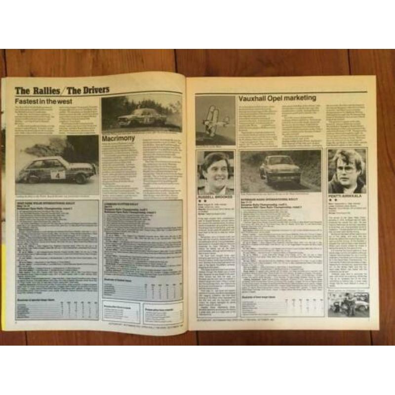 Rothmans R.A.C. OPEN RALLY CHAMPIONSHIP 1981
