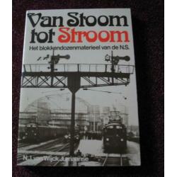 blokkendozenmaterieel NS Spoorwegen treinen van stoom tot