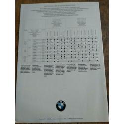 BMW 5 serie e34 kleuren en bekleding folder uit 1988