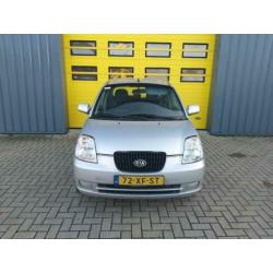 Kia Picanto (bj 2007)
