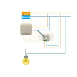 Inbouwdimmer Hue zigbee