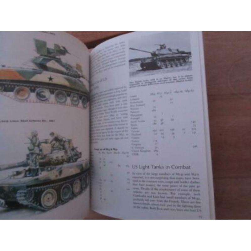 US LIGHT TANKS 1944-84 Steven J. Zaloga