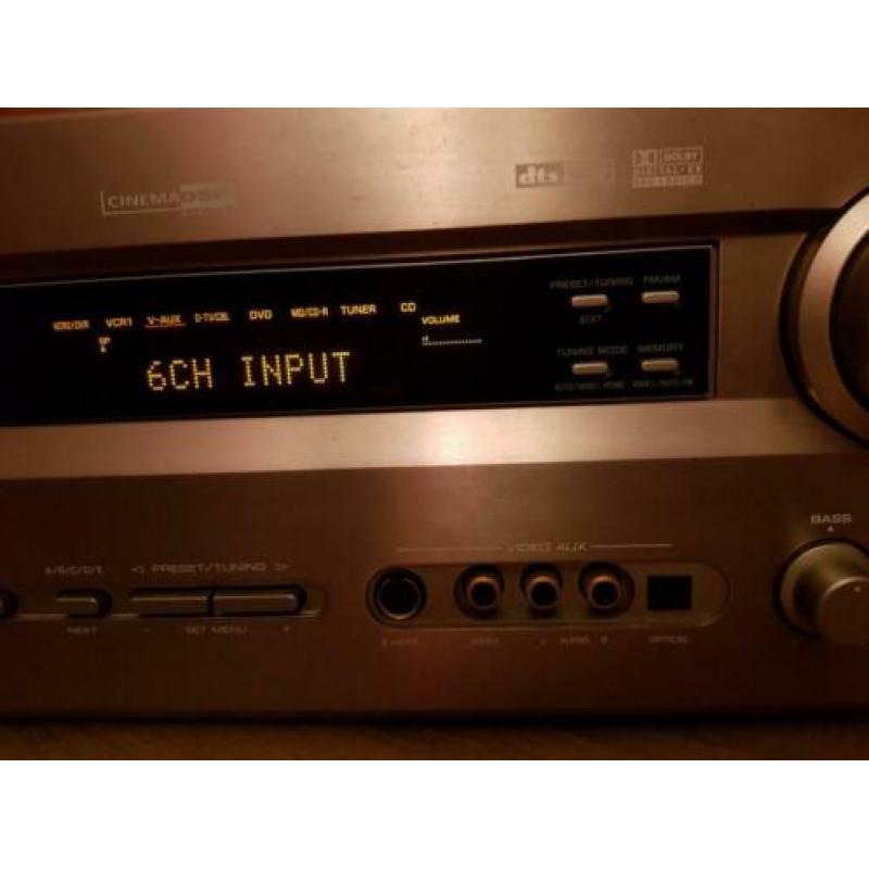 Mooie reciever yamaha met surround speakers erbij p