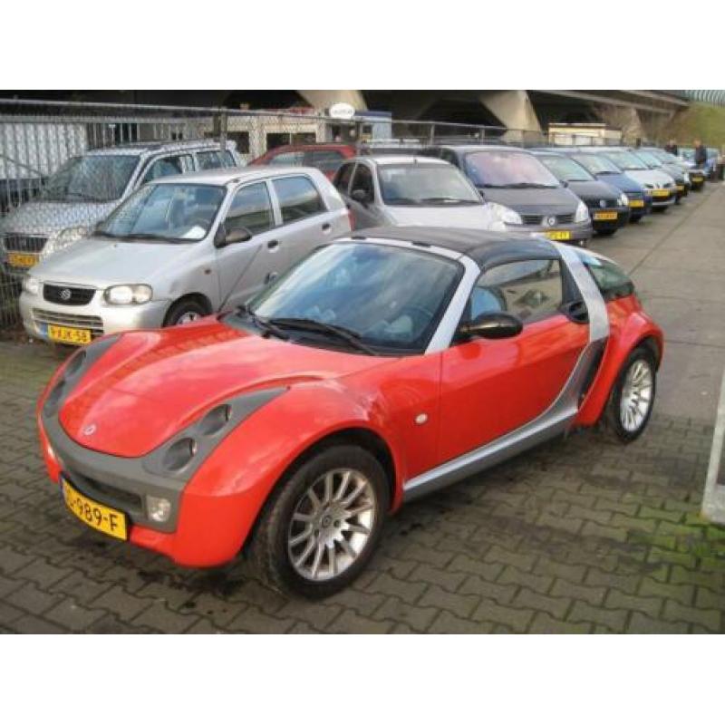 Smart Roadster 0.7 coupé st bekr cv airco elek pak nap nw ap