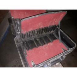 Gereedschapskoffer