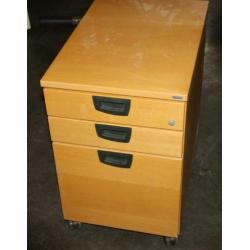bureau met laden blok