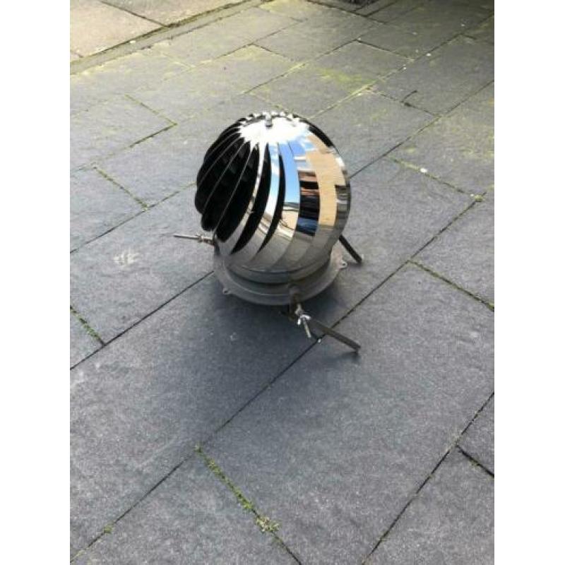 Dubbelwandige kachelpijp