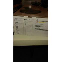Focal speakers