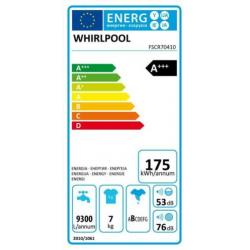 Nieuwe wasmachine Whirlpool - beste koop consumentenbond
