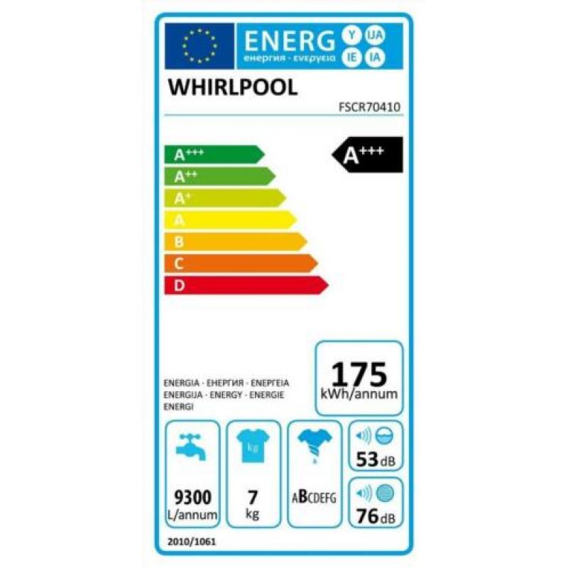 Nieuwe wasmachine Whirlpool - beste koop consumentenbond