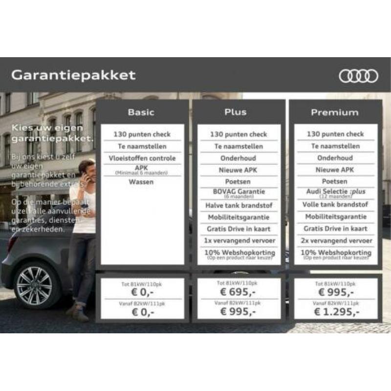 Audi A5 Sportback 40 TFSI 191pk Design Pro Line Plus | Led k