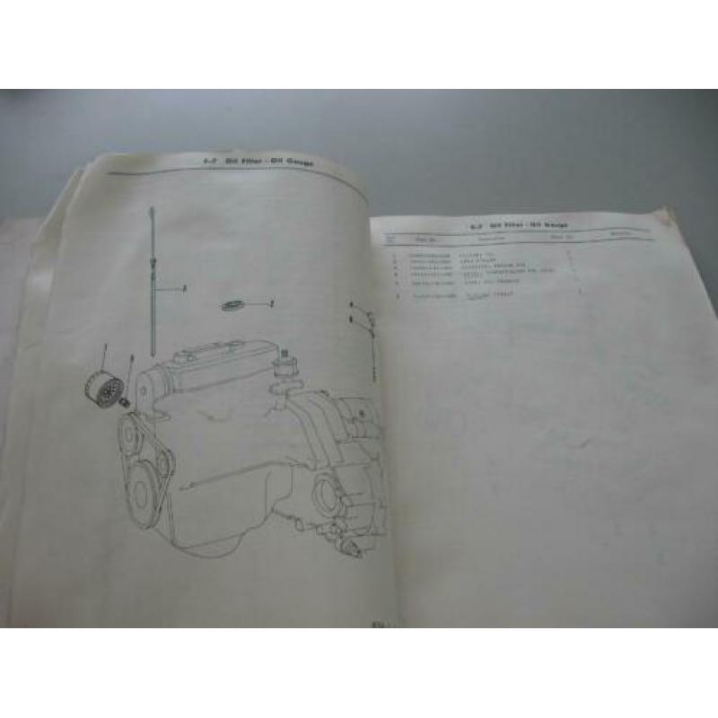 HND 6 Honda Civic Parts List 3