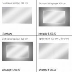 Badmeubel Siena 120cm Hoogglans Antraciet Softclose (Vers...